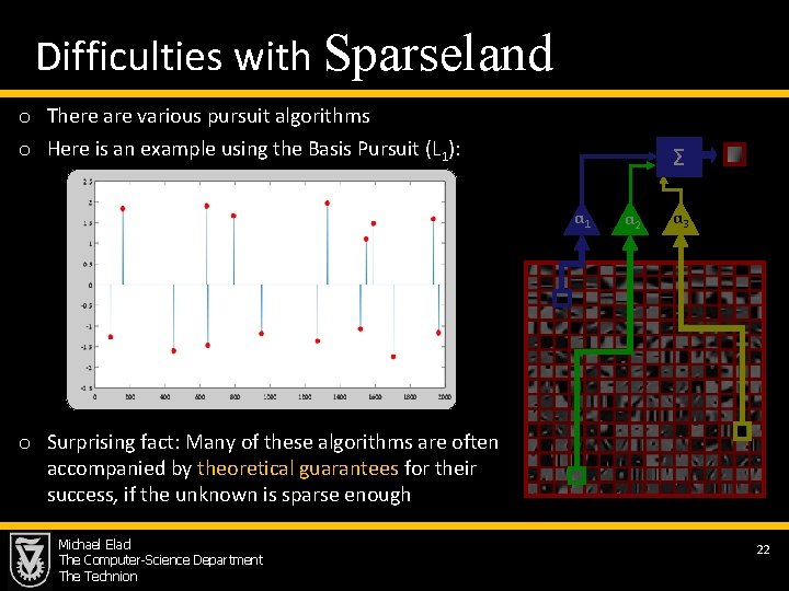  Difficulties with Sparseland o There are various pursuit algorithms o Here is an