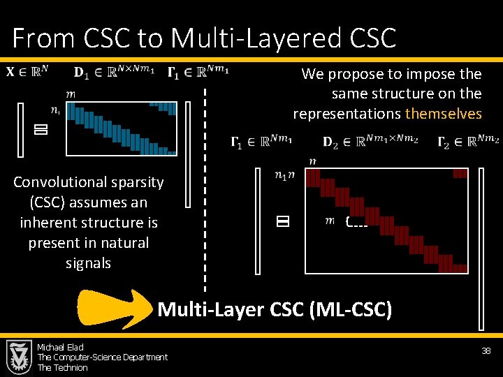 From CSC to Multi-Layered CSC We propose to impose the same structure on the