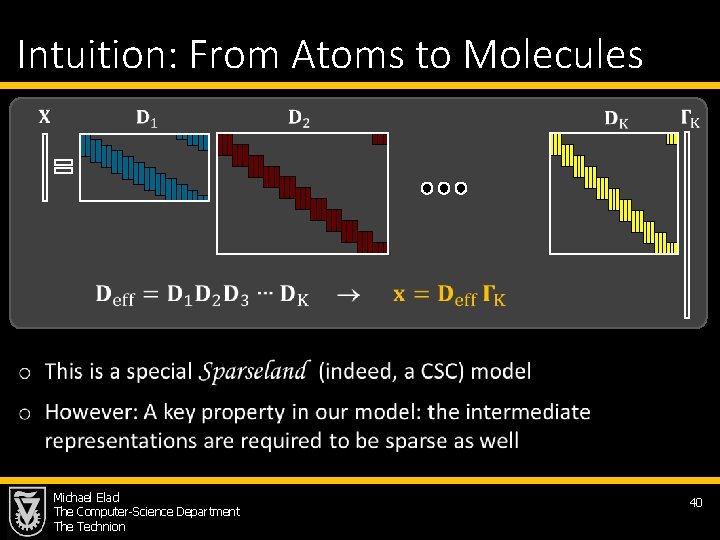 Intuition: From Atoms to Molecules Michael Elad The Computer-Science Department The Technion 40 