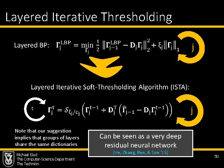 Layered Iterative Thresholding Note that our suggestion implies that groups of layers share the