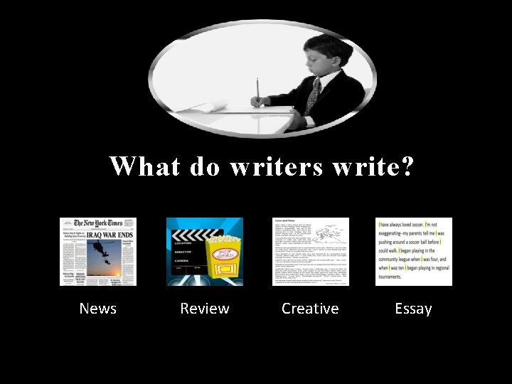 What do writers write? News Review Creative Essay 