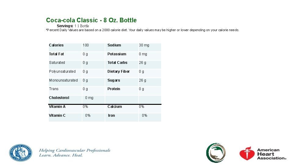 Coca-cola Classic - 8 Oz. Bottle Servings: 1 1 Bottle *Percent Daily Values are