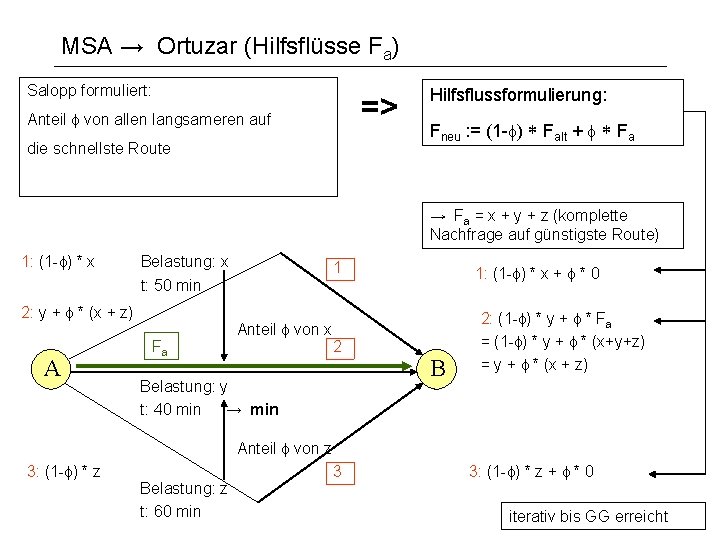 MSA → Ortuzar (Hilfsflüsse Fa) Salopp formuliert: => Anteil f von allen langsameren auf