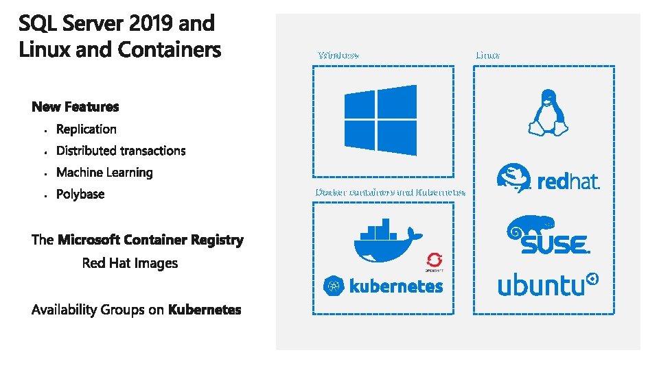 Windows Docker containers and Kubernetes Linux 