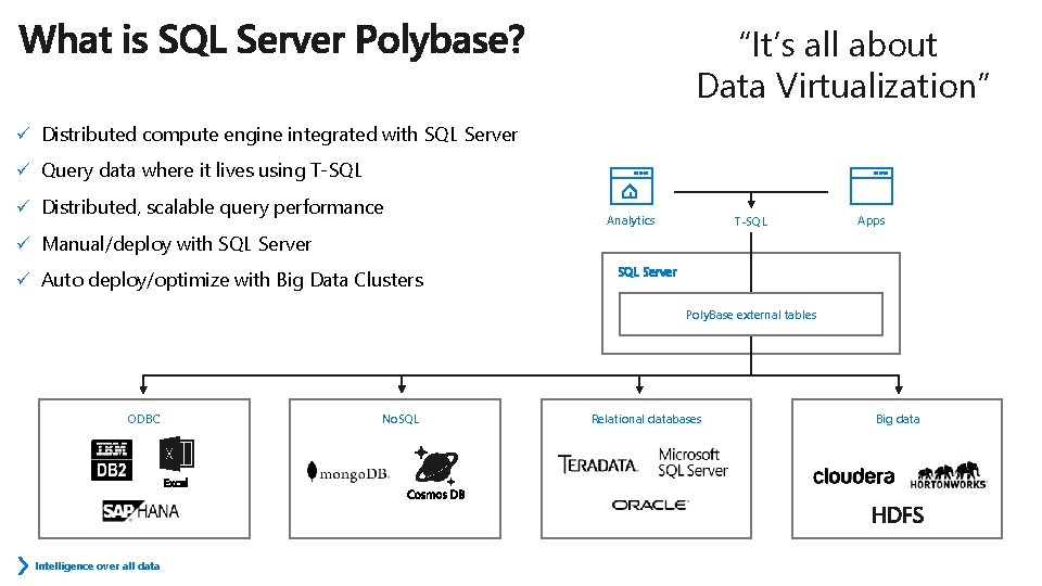 “It’s all about Data Virtualization” ü Distributed compute engine integrated with SQL Server ü