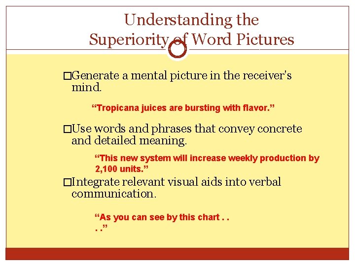 Understanding the Superiority of Word Pictures �Generate a mental picture in the receiver’s mind. Understanding the Superiority of Word Pictures �Generate a mental picture in the receiver’s mind.