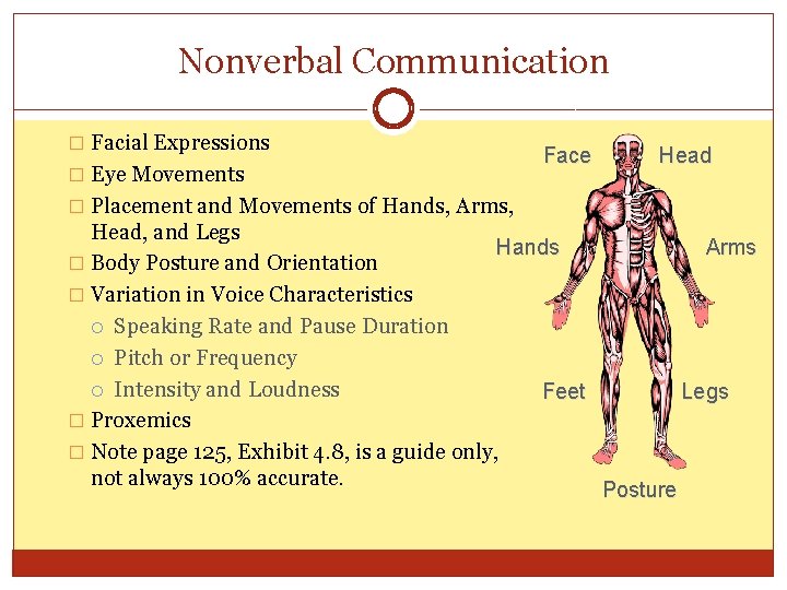 Nonverbal Communication � Facial Expressions � Eye Movements Face Head � Placement and Movements Nonverbal Communication � Facial Expressions � Eye Movements Face Head � Placement and Movements