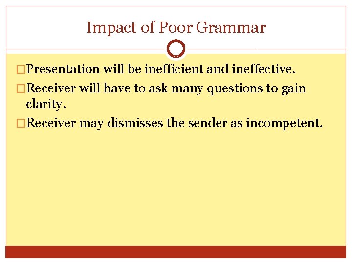 Impact of Poor Grammar �Presentation will be inefficient and ineffective. �Receiver will have to Impact of Poor Grammar �Presentation will be inefficient and ineffective. �Receiver will have to