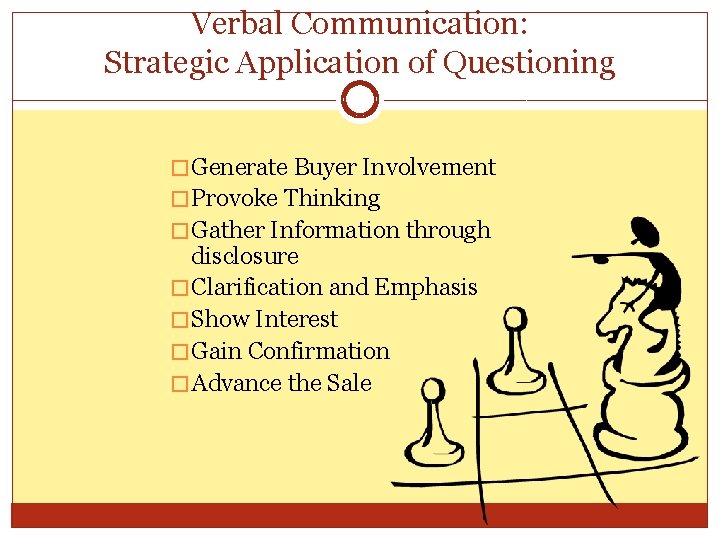 Verbal Communication: Strategic Application of Questioning � Generate Buyer Involvement � Provoke Thinking � Verbal Communication: Strategic Application of Questioning � Generate Buyer Involvement � Provoke Thinking �