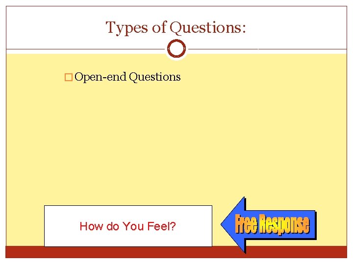 Types of Questions: � Open-end Questions How do You Feel? Types of Questions: � Open-end Questions How do You Feel?