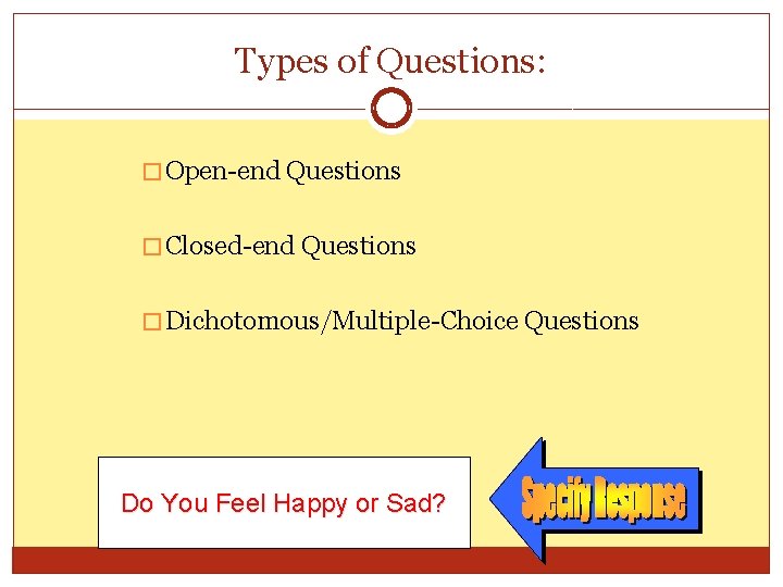 Types of Questions: � Open-end Questions � Closed-end Questions � Dichotomous/Multiple-Choice Questions Do You Types of Questions: � Open-end Questions � Closed-end Questions � Dichotomous/Multiple-Choice Questions Do You