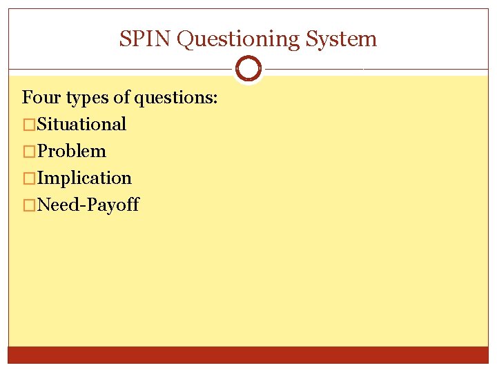 SPIN Questioning System Four types of questions: �Situational �Problem �Implication �Need-Payoff SPIN Questioning System Four types of questions: �Situational �Problem �Implication �Need-Payoff