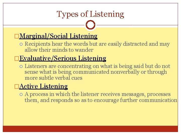Types of Listening �Marginal/Social Listening Recipients hear the words but are easily distracted and Types of Listening �Marginal/Social Listening Recipients hear the words but are easily distracted and