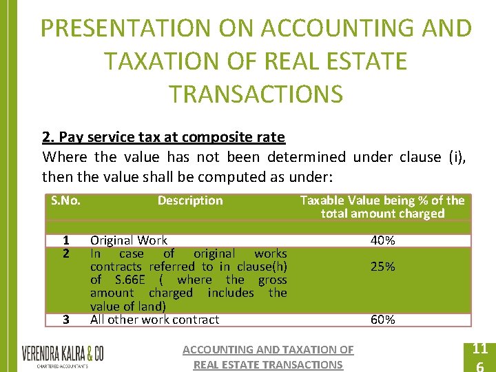 PRESENTATION ON ACCOUNTING AND TAXATION OF REAL ESTATE TRANSACTIONS 2. Pay service tax at PRESENTATION ON ACCOUNTING AND TAXATION OF REAL ESTATE TRANSACTIONS 2. Pay service tax at