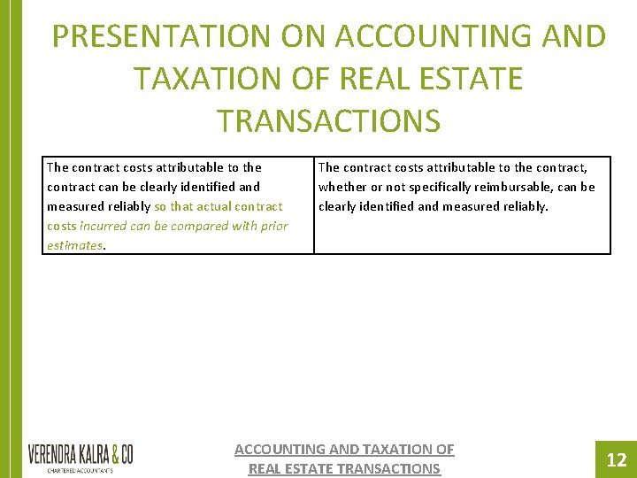PRESENTATION ON ACCOUNTING AND TAXATION OF REAL ESTATE TRANSACTIONS The contract costs attributable to PRESENTATION ON ACCOUNTING AND TAXATION OF REAL ESTATE TRANSACTIONS The contract costs attributable to