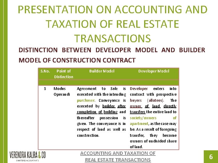PRESENTATION ON ACCOUNTING AND TAXATION OF REAL ESTATE TRANSACTIONS DISTINCTION BETWEEN DEVELOPER MODEL AND PRESENTATION ON ACCOUNTING AND TAXATION OF REAL ESTATE TRANSACTIONS DISTINCTION BETWEEN DEVELOPER MODEL AND