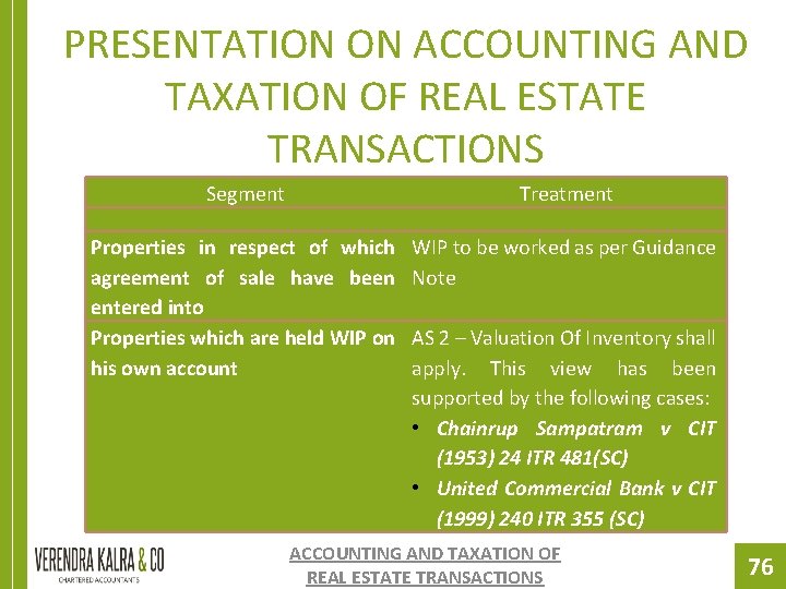 PRESENTATION ON ACCOUNTING AND TAXATION OF REAL ESTATE TRANSACTIONS Segment Treatment Properties in respect PRESENTATION ON ACCOUNTING AND TAXATION OF REAL ESTATE TRANSACTIONS Segment Treatment Properties in respect