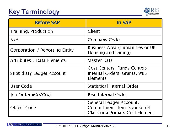 Key Terminology Before SAP In SAP Training, Production Client N/A Company Code Corporation /