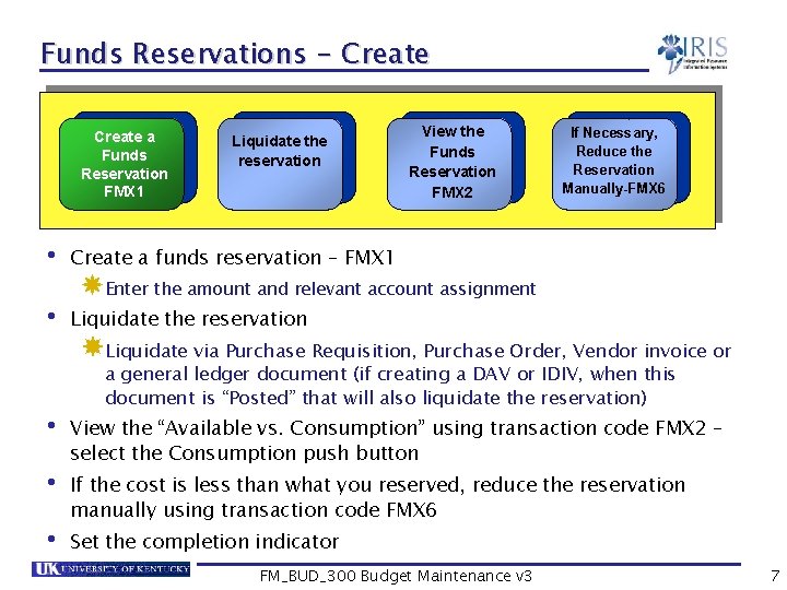 Funds Reservations - Create a Funds Reservation FMX 1 Liquidate the reservation View the