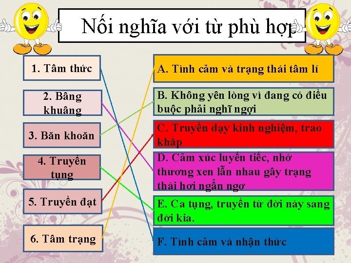  Nối nghĩa với từ phù hợp 1. Tâm thức 2. Bâng khuâng 3.