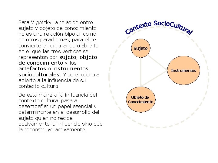 Para Vigotsky la relación entre sujeto y objeto de conocimiento no es una relación