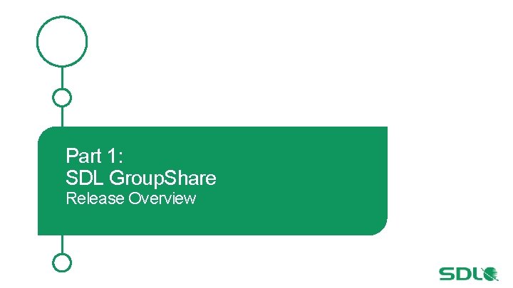 Part 1: SDL Group. Share Release Overview 