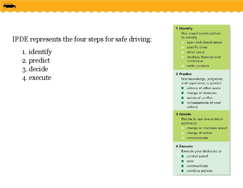 IPDE represents the four steps for safe driving: 1. identify 2. predict 3. decide