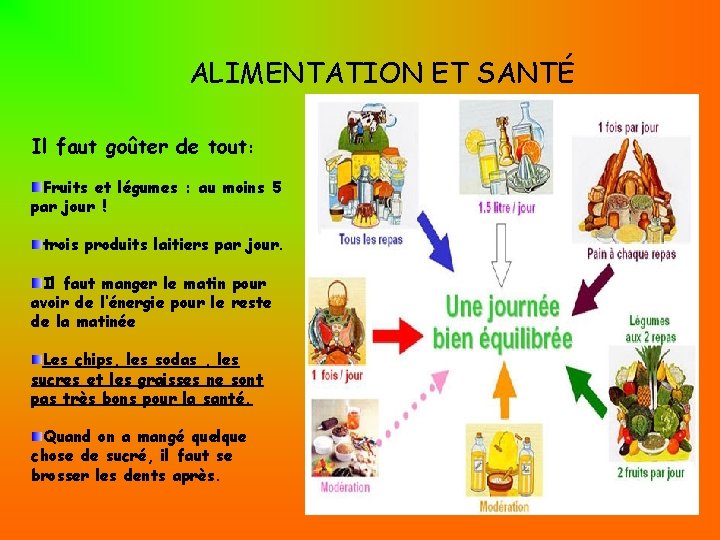 ALIMENTATION ET SANTÉ Il faut goûter de tout: Fruits et légumes : au moins