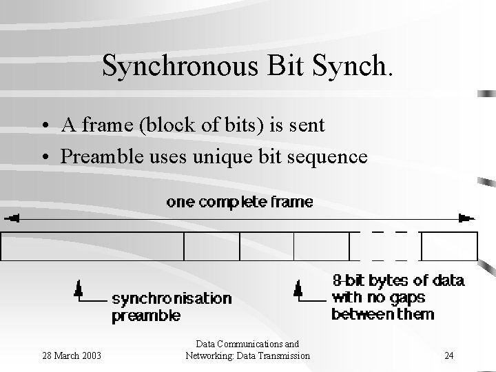 Synchronous Bit Synch. • A frame (block of bits) is sent • Preamble uses