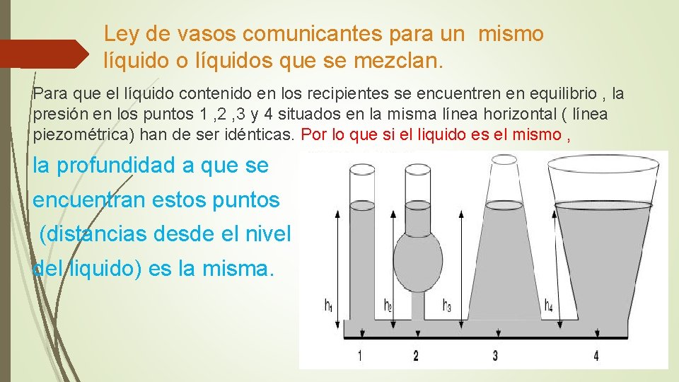 Ley de vasos comunicantes para un mismo líquidos que se mezclan. Para que el