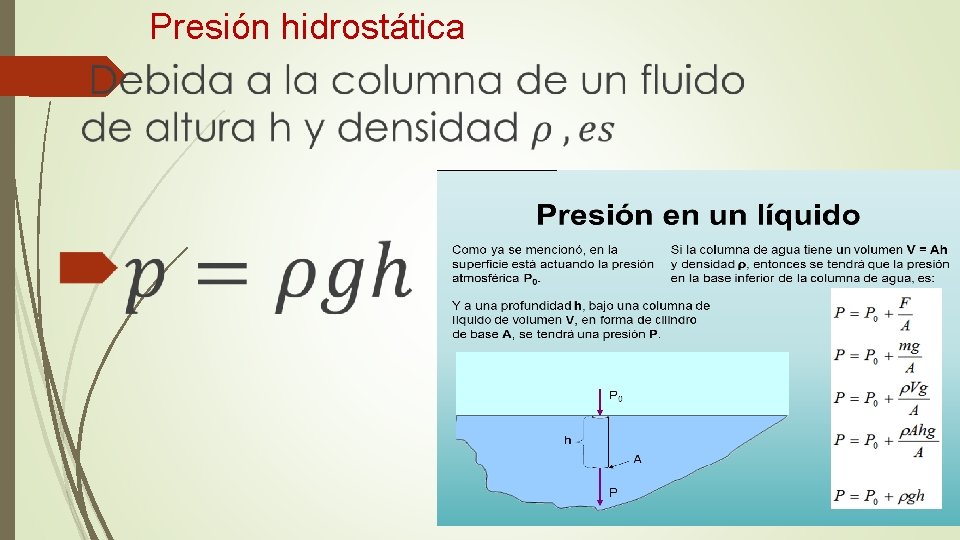 Presión hidrostática 