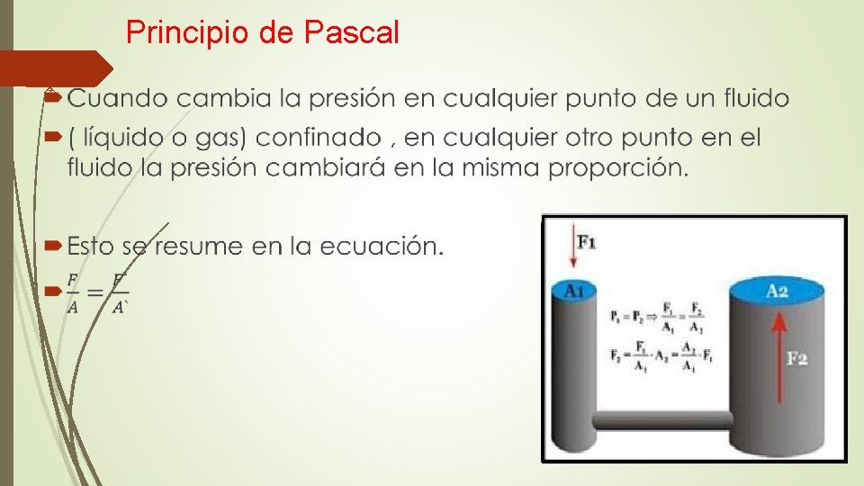 Principio de Pascal 