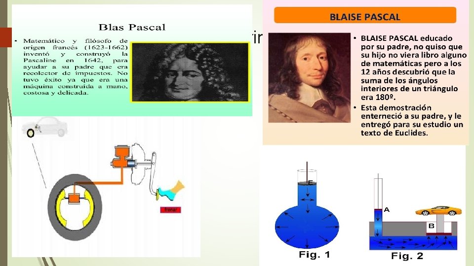 Aplicaciones del principio de Pascal 