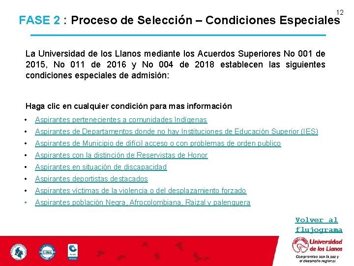 12 FASE 2 : Proceso de Selección – Condiciones Especiales La Universidad de los