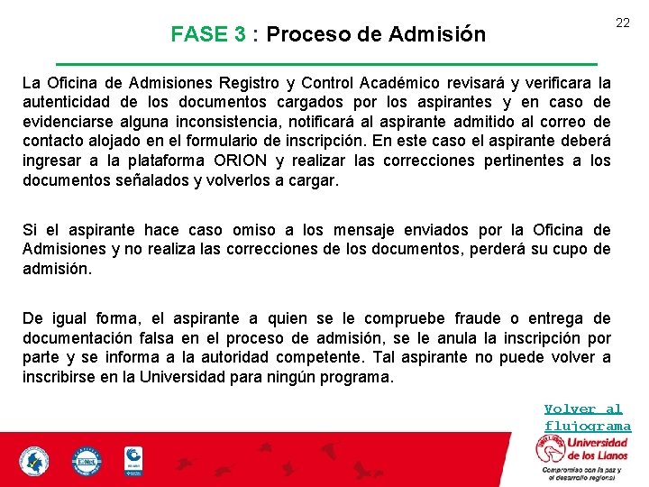 22 FASE 3 : Proceso de Admisión La Oficina de Admisiones Registro y Control