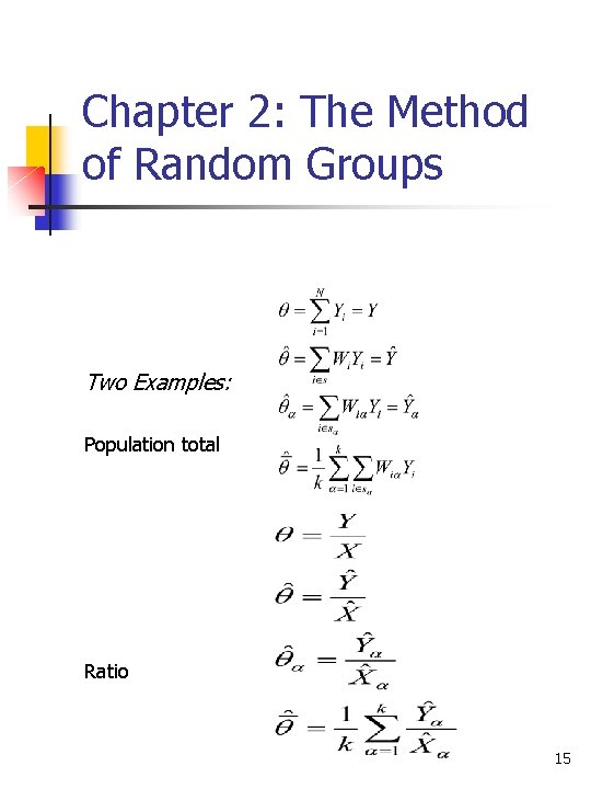 Chapter 2: The Method of Random Groups Two Examples: Population total Ratio 15 