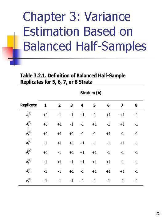 Chapter 3: Variance Estimation Based on Balanced Half-Samples 25 