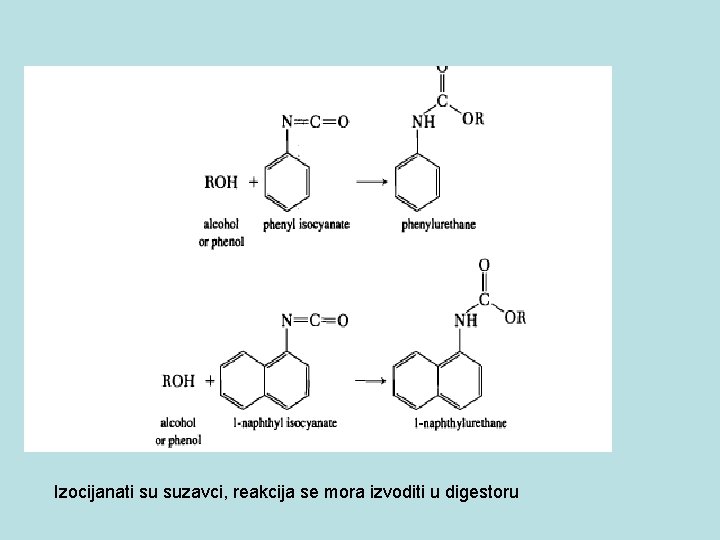 Izocijanati su suzavci, reakcija se mora izvoditi u digestoru 