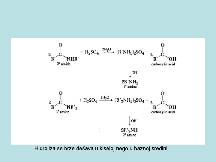 Hidroliza se brze dešava u kiseloj nego u baznoj sredini 