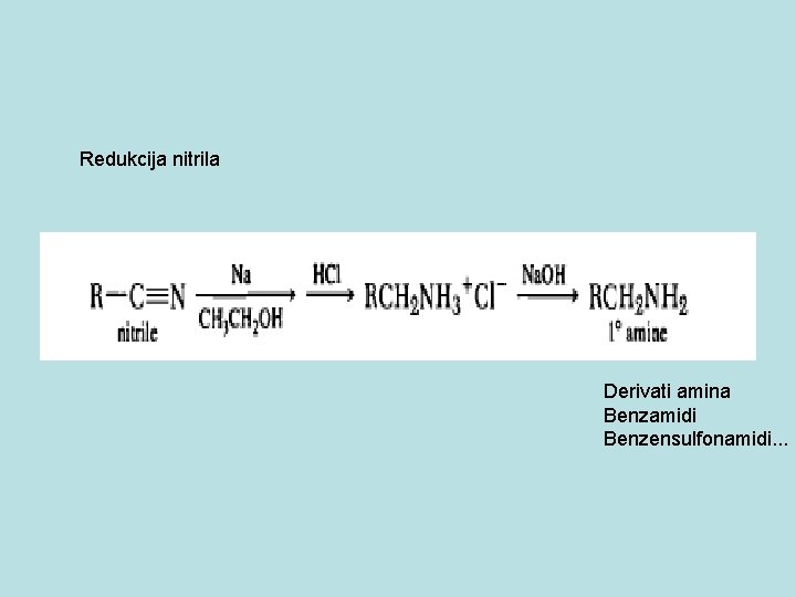 Redukcija nitrila Derivati amina Benzamidi Benzensulfonamidi. . . 