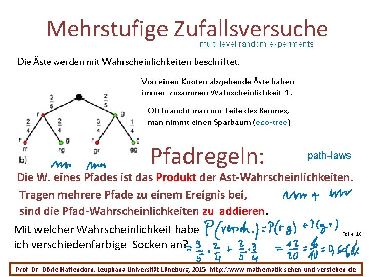 Mehrstufige Zufallsversuche multi-level random experiments Die Äste werden mit Wahrscheinlichkeiten beschriftet. Von einen Knoten