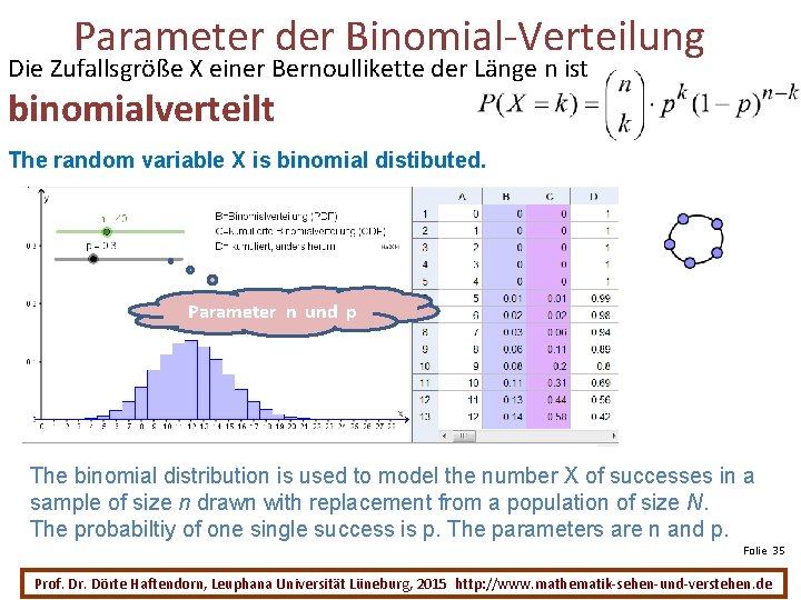 Parameter der Binomial-Verteilung Die Zufallsgröße X einer Bernoullikette der Länge n ist binomialverteilt The