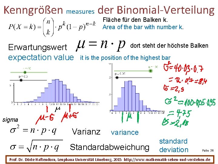 Kenngrößen measures der Binomial-Verteilung Fläche für den Balken k. Area of the bar with