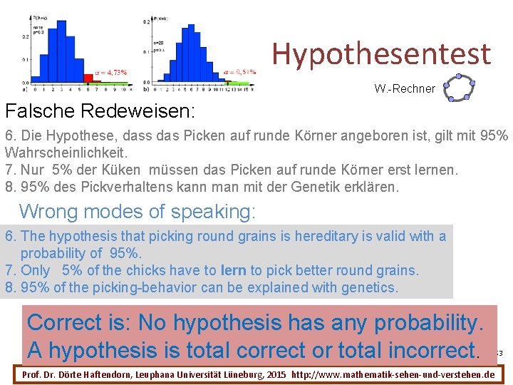 Hypothesentest W. -Rechner Falsche Redeweisen: 6. Die Hypothese, dass das Picken auf runde Körner