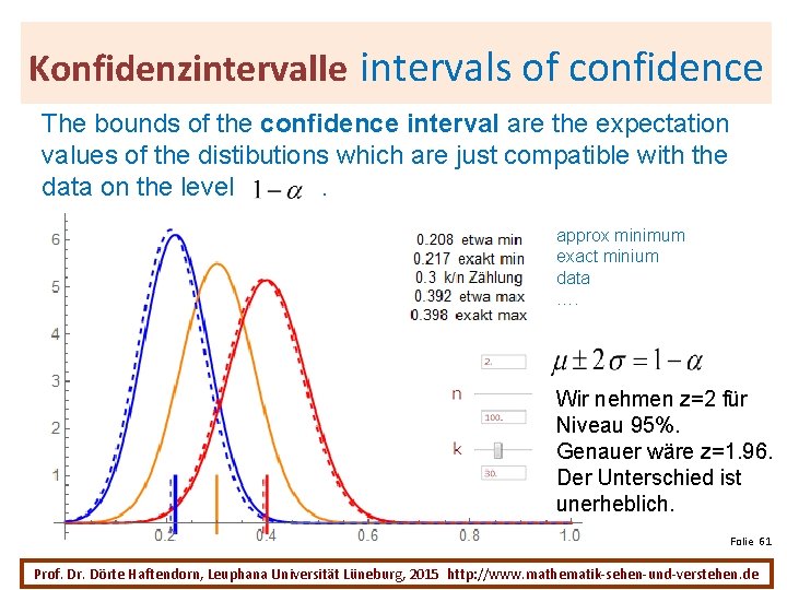 Konfidenzintervalle intervals of confidence The bounds of the confidence interval are the expectation values