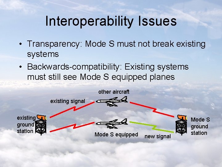 Interoperability Issues • Transparency: Mode S must not break existing systems • Backwards-compatibility: Existing