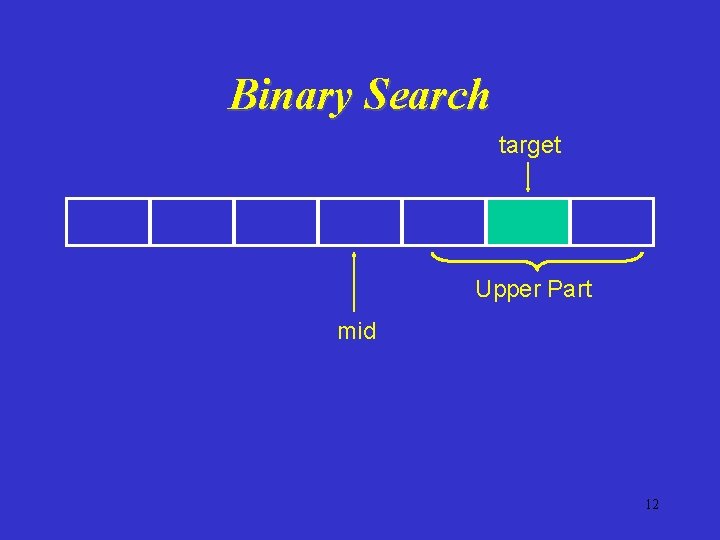 Binary Search target Upper Part mid 12 