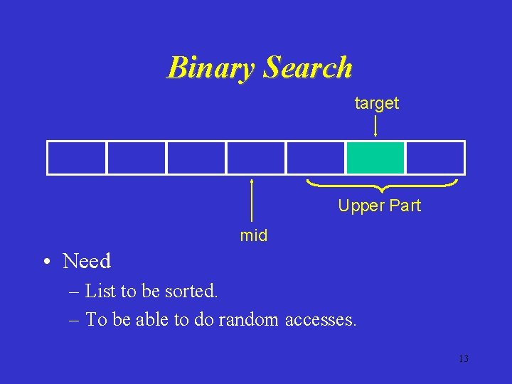 Binary Search target Upper Part mid • Need – List to be sorted. –
