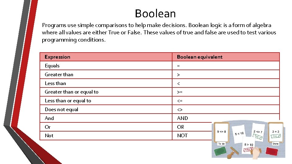 Boolean Programs use simple comparisons to help make decisions. Boolean logic is a form