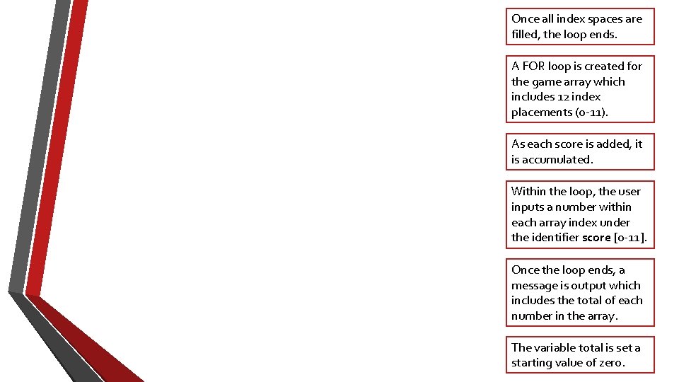 Once all index spaces are filled, the loop ends. A FOR loop is created